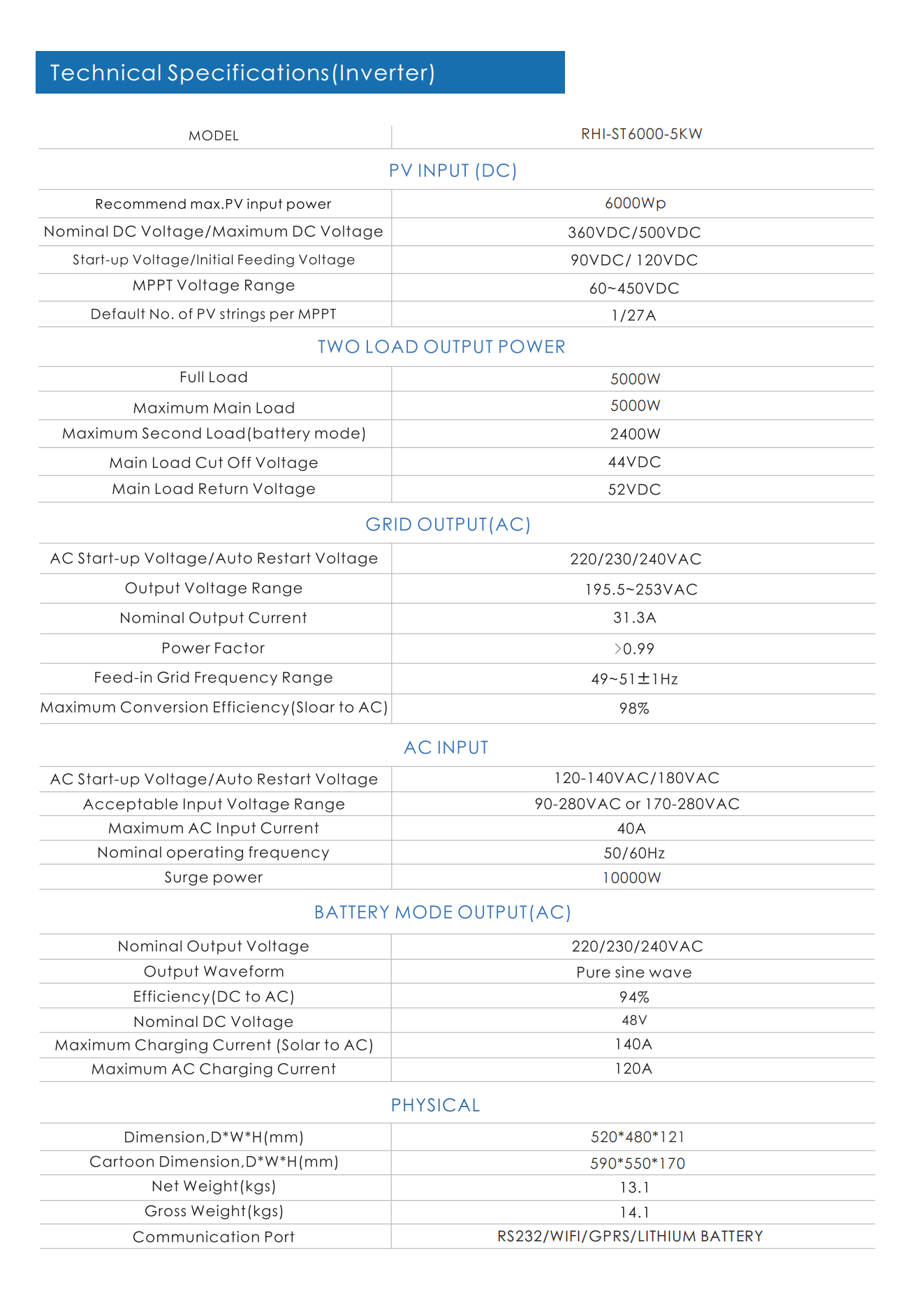 Solar Hybrid Inverter (Solar Generator) 5-10kw 1_01.png