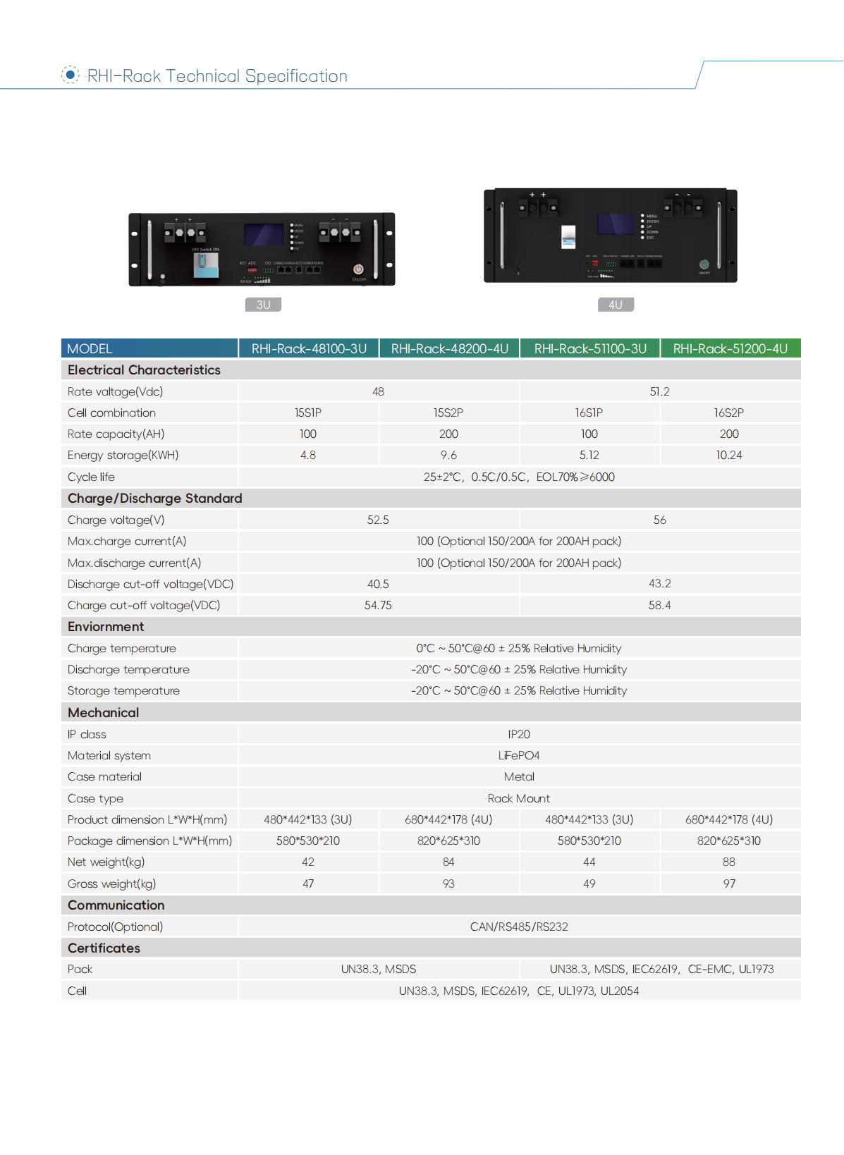 RHI-RACK BATTERY_01(1).png